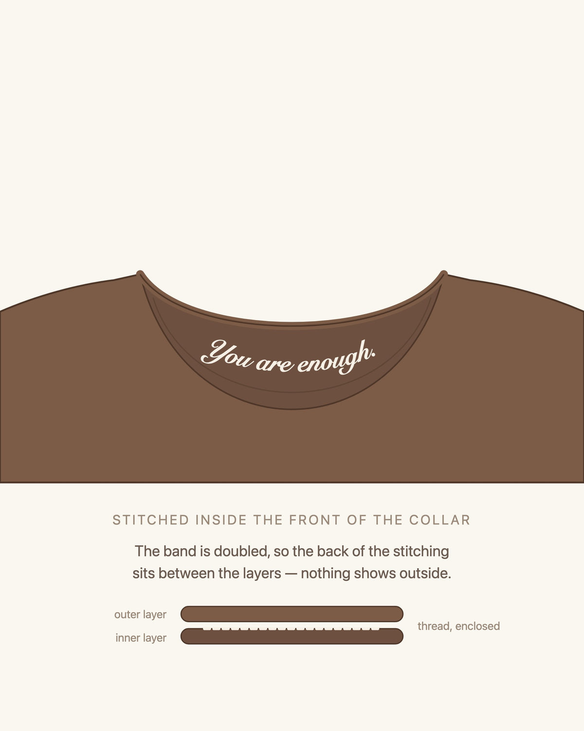 The inside of the front collar band in Mocha, with 'You are enough.' embroidered in cursive script.